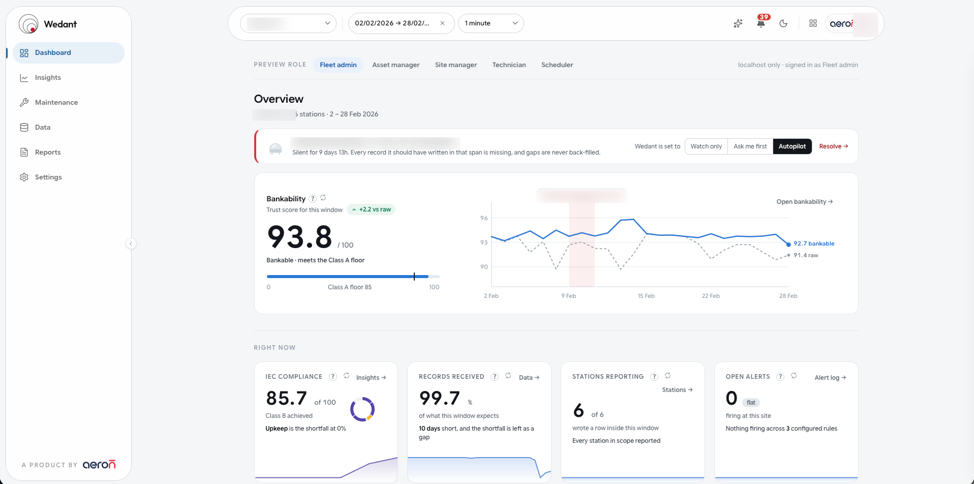 The Wedant dashboard